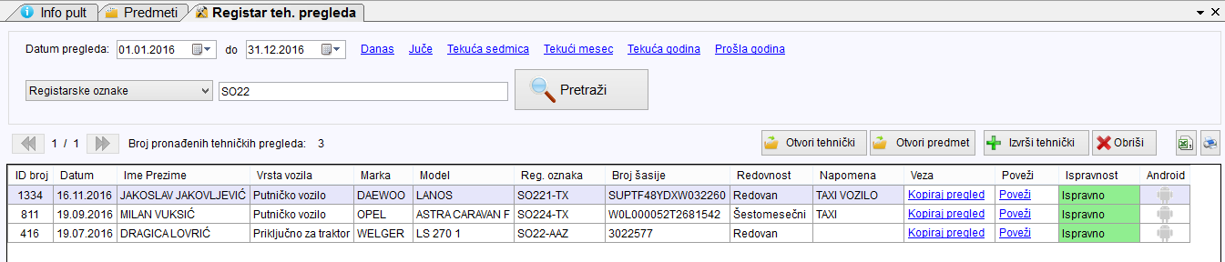 registar-tehnickih-pregleda
